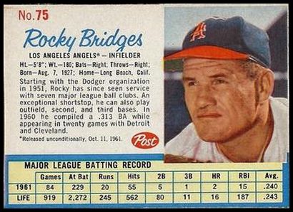 75 Rocky Bridges